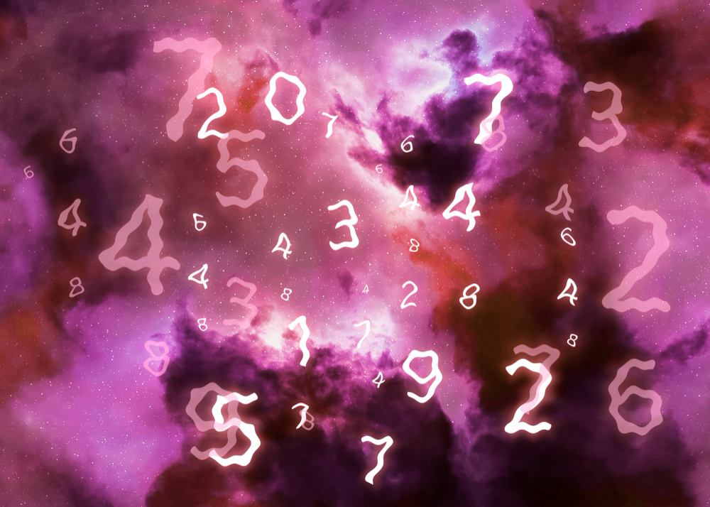 What are angel numbers